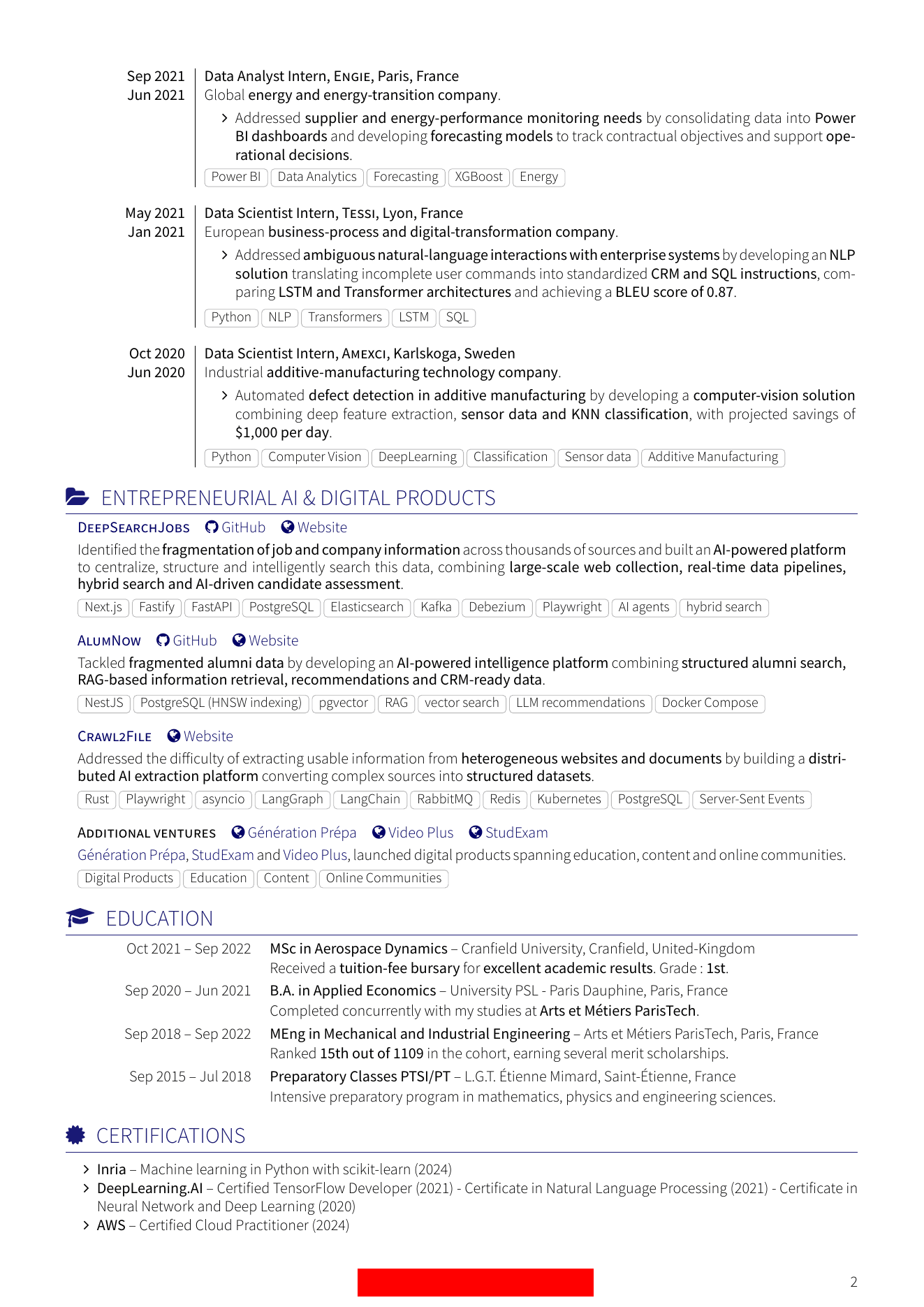 Data & AI Consultant – Page 2